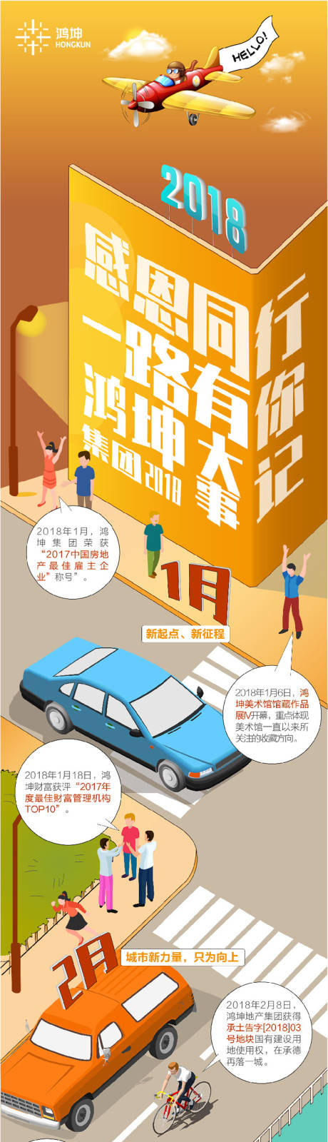 源文件下载【企业发展历程海报长图】编号：42310000560017048