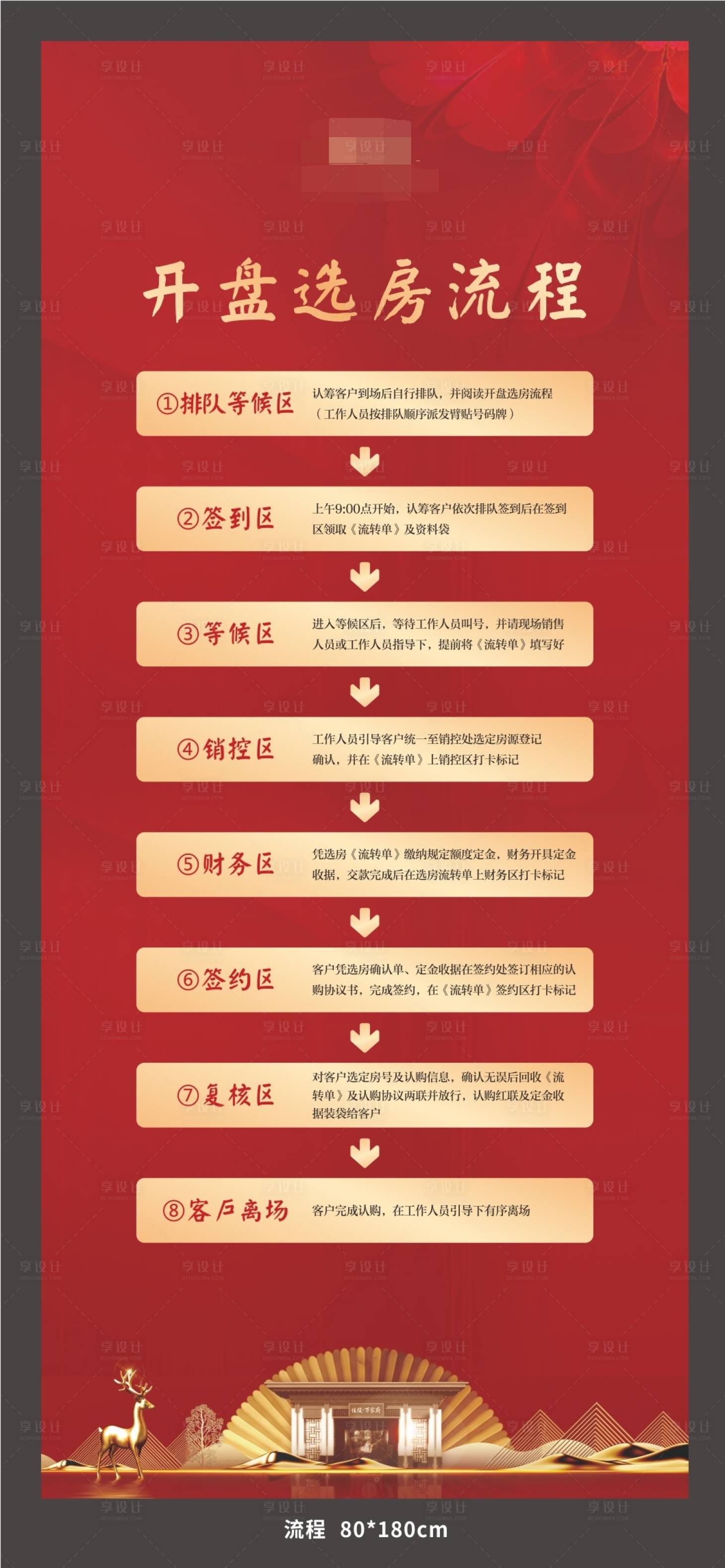 源文件下载【享设计】搜索编号：49460000617145213【房地产红金质感开盘选房流程展架】