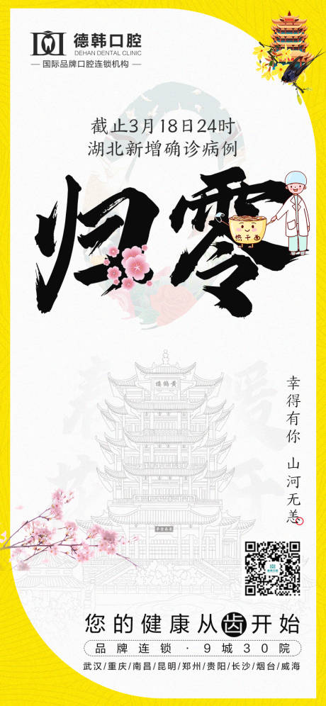 源文件下载【简约疫情0增长宣传海报】编号：30300000627256662