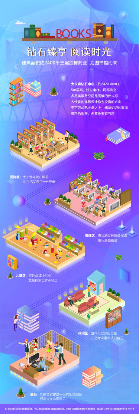 源文件下载【项目规划图书馆微海报】编号：57210000599667066