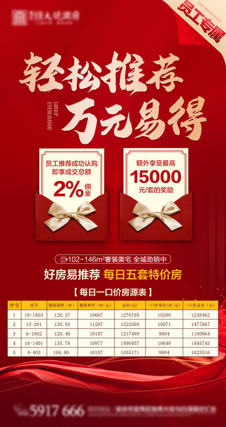 源文件下载【地产特价房转介绍海报】编号：86330000635104880