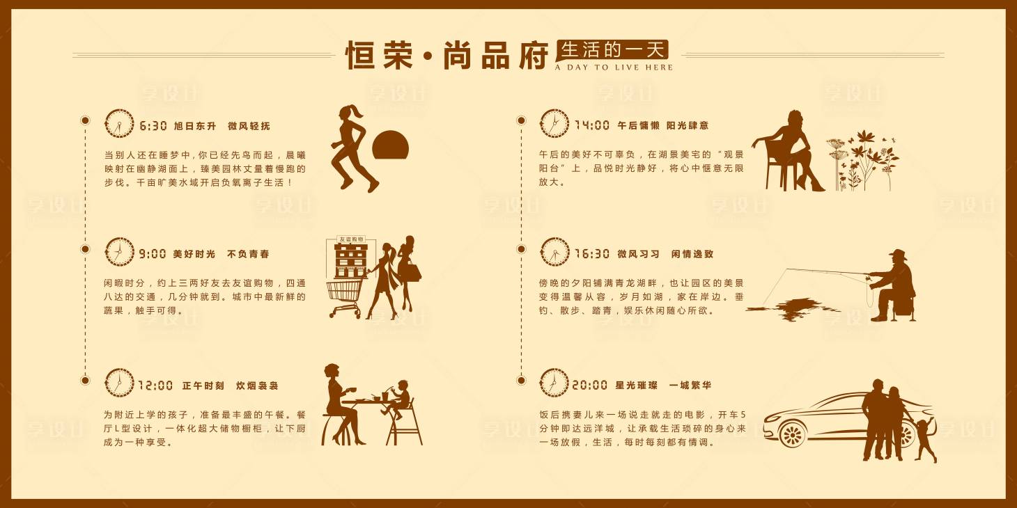 源文件下載【享設計】搜索編號：67720000554327959【房地產一天生活展板】