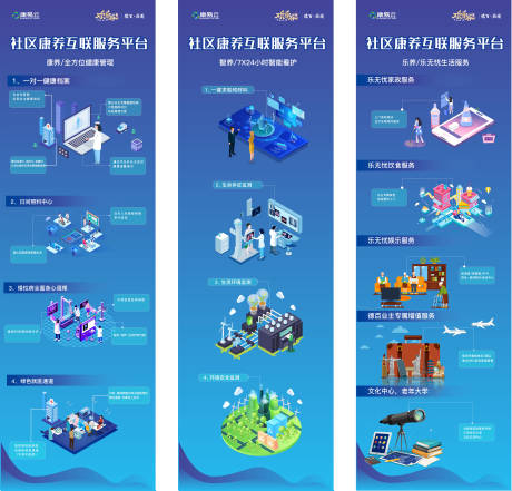 源文件下载【康养体检展板】编号：84980000632056625