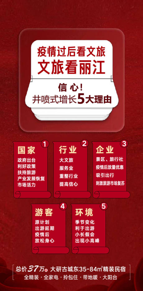源文件下载【红色大字报民宿海报】编号：69500000482279182