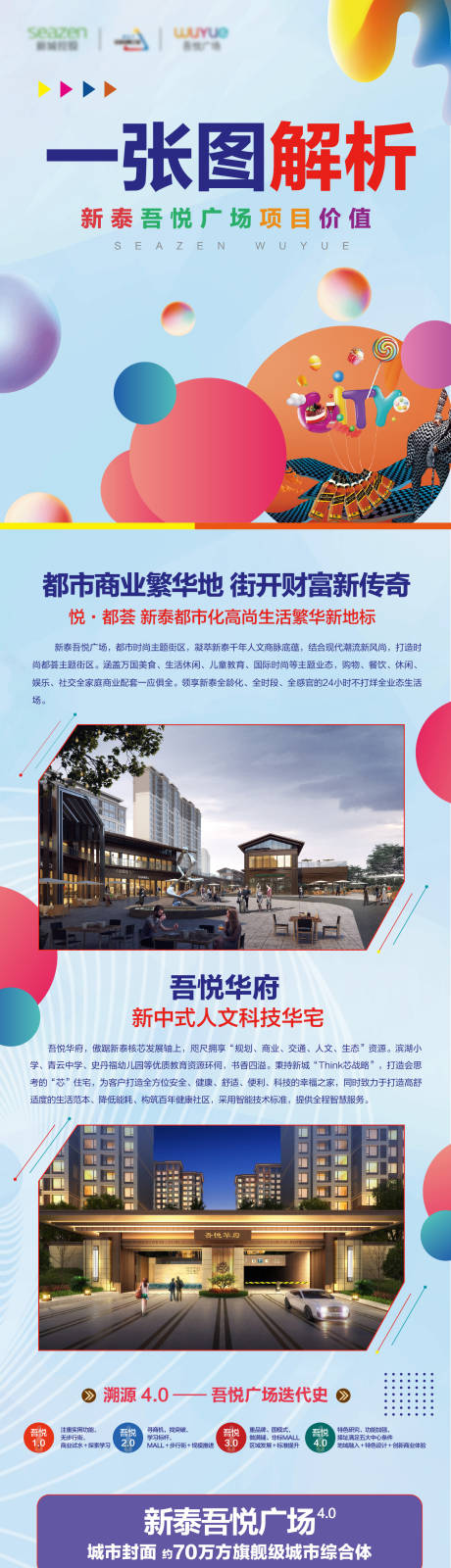 源文件下载【缤纷地产商业街价值点长图】编号：58710000583144143