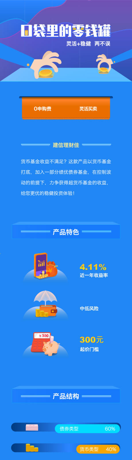 源文件下载【金融理财产品专题设计】编号：59130000623094469