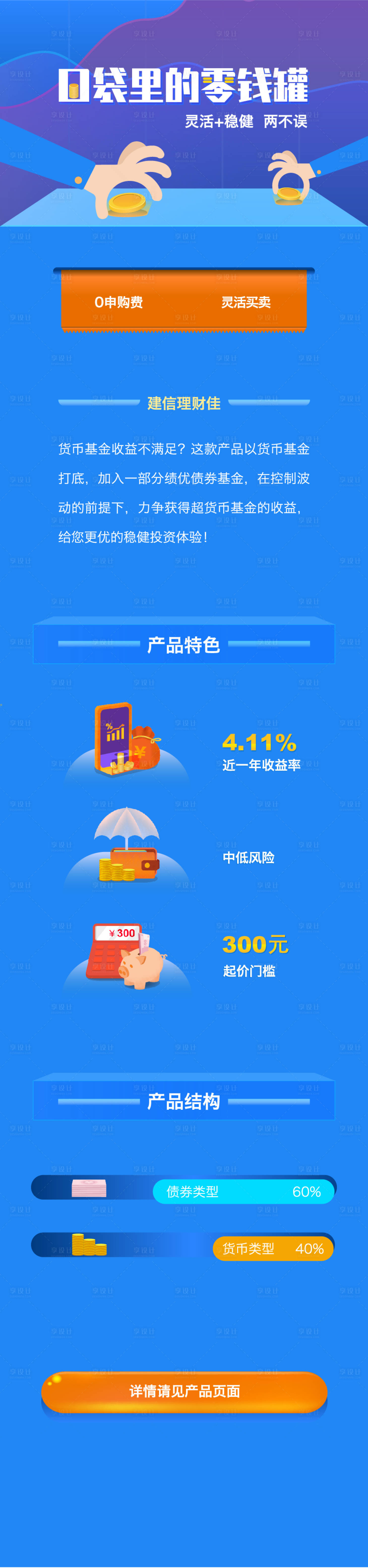 源文件下载【金融理财产品专题设计】编号：59130000623094469