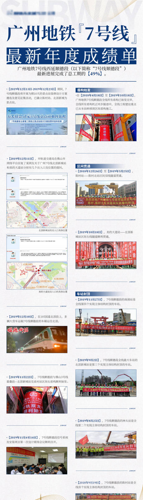 源文件下载【地产交通配套价值点海报长图】编号：20200303161548379