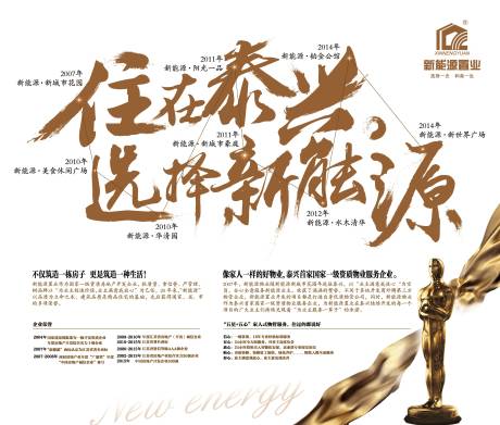 源文件下载【房地产品牌宣传展板】编号：20630000522175811