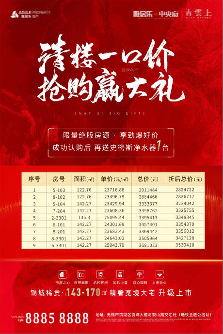 源文件下载【一口价特价房源海报】编号：13620000557982738