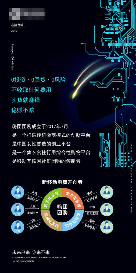 源文件下载【享设计】搜索编号：54950000519196601【电商加盟海报】