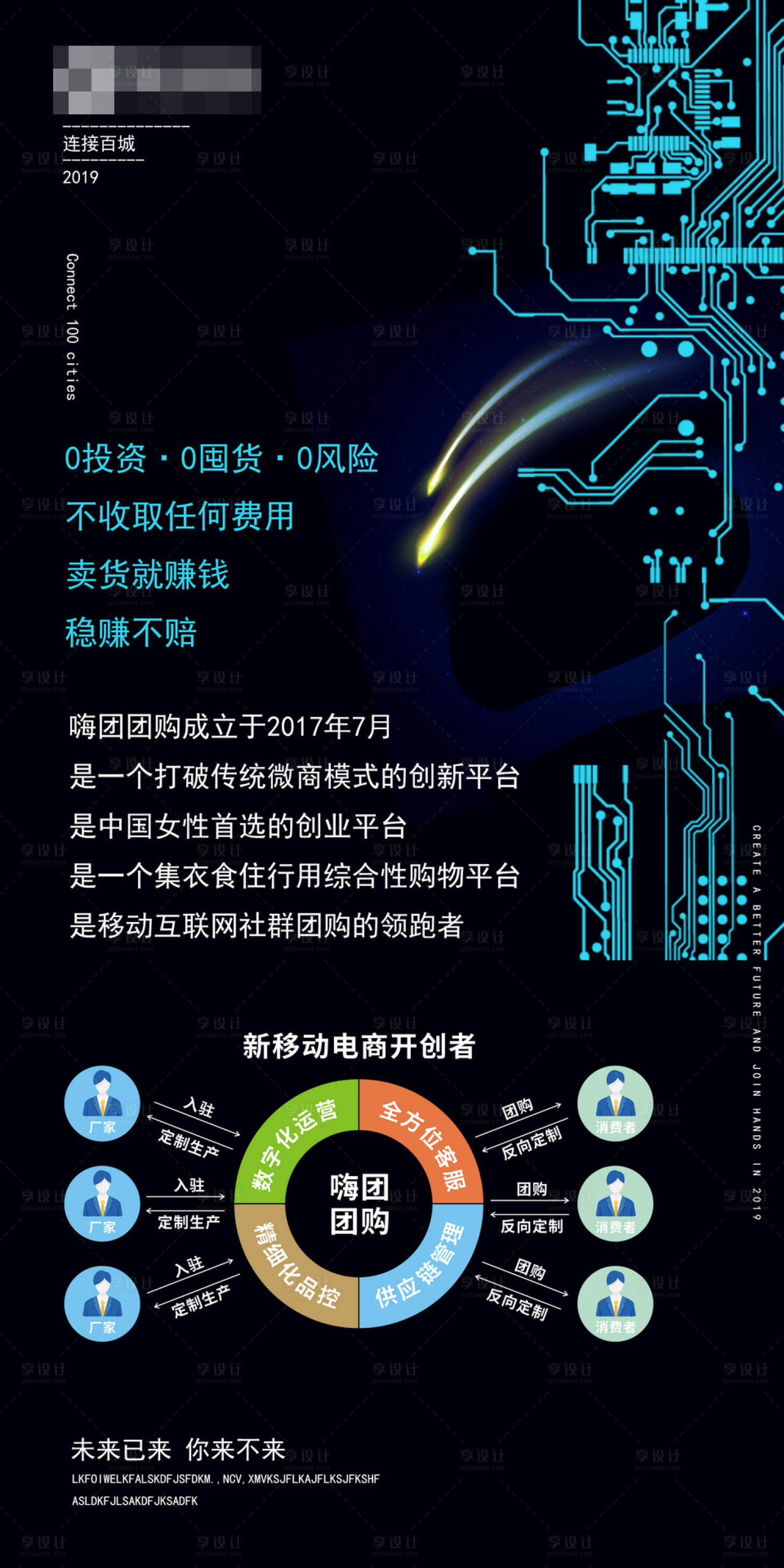 源文件下载【享设计】搜索编号：54950000519196601【电商加盟海报】