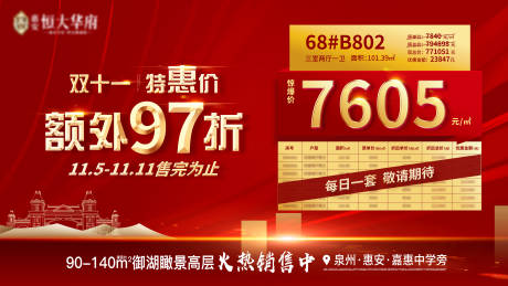 源文件下載【享設計】搜索編號：77910000587394665【房地產紅金熱銷特惠價移動端海報】
