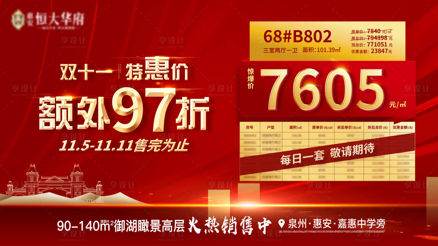 源文件下載【享設計】搜索編號：77910000587394665【房地產紅金熱銷特惠價移動端海報】