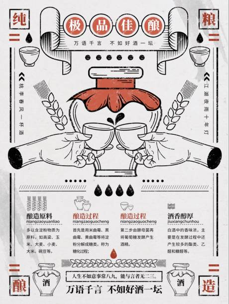 源文件下载【酒文化复古手绘海报】编号：20200312114352743