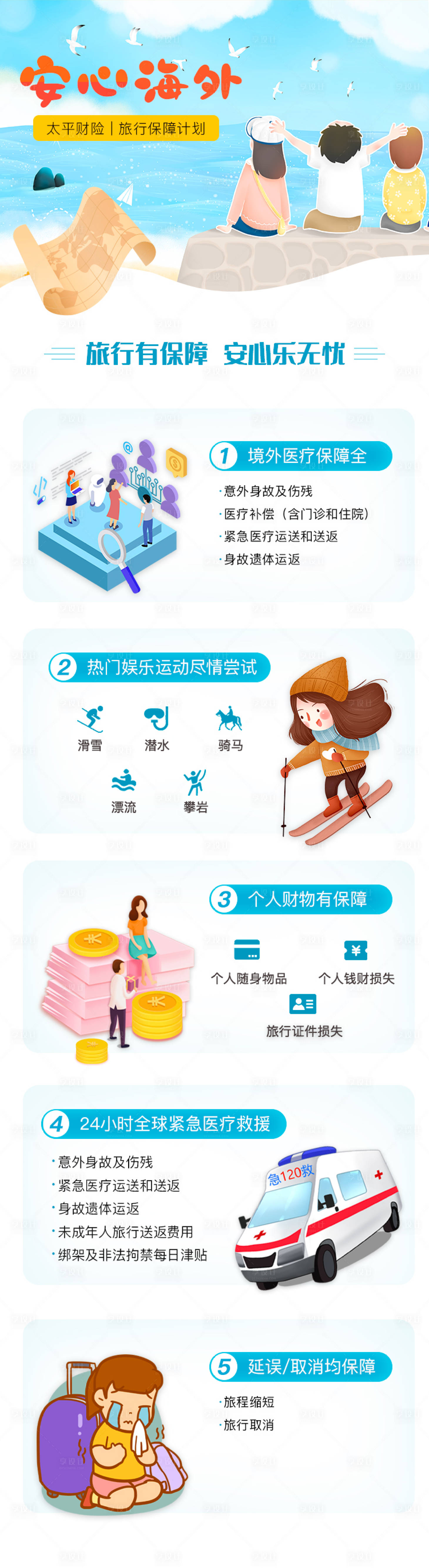 源文件下载【安心海外旅行保障计划产品详情页】编号：38370000631293034