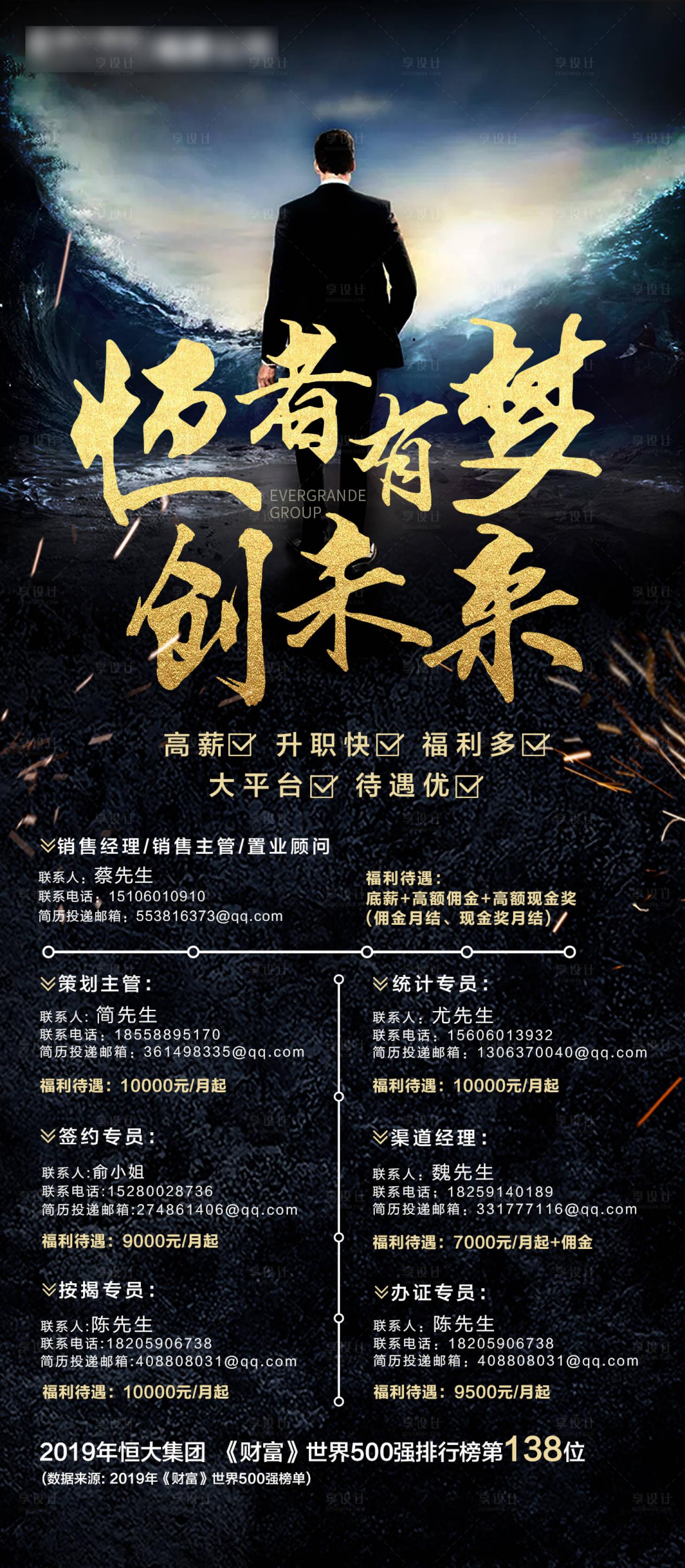 源文件下載【享設計】搜索編號：49950000371407651【招聘海報】