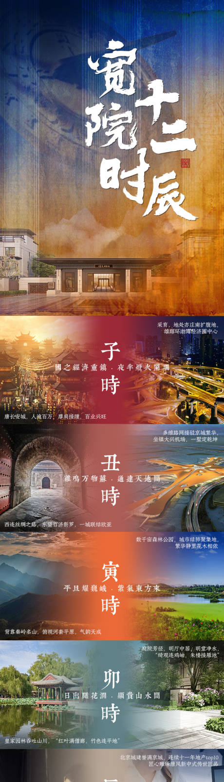 源文件下载【十二时辰地产配套价值点海报长图】编号：52010000535253811