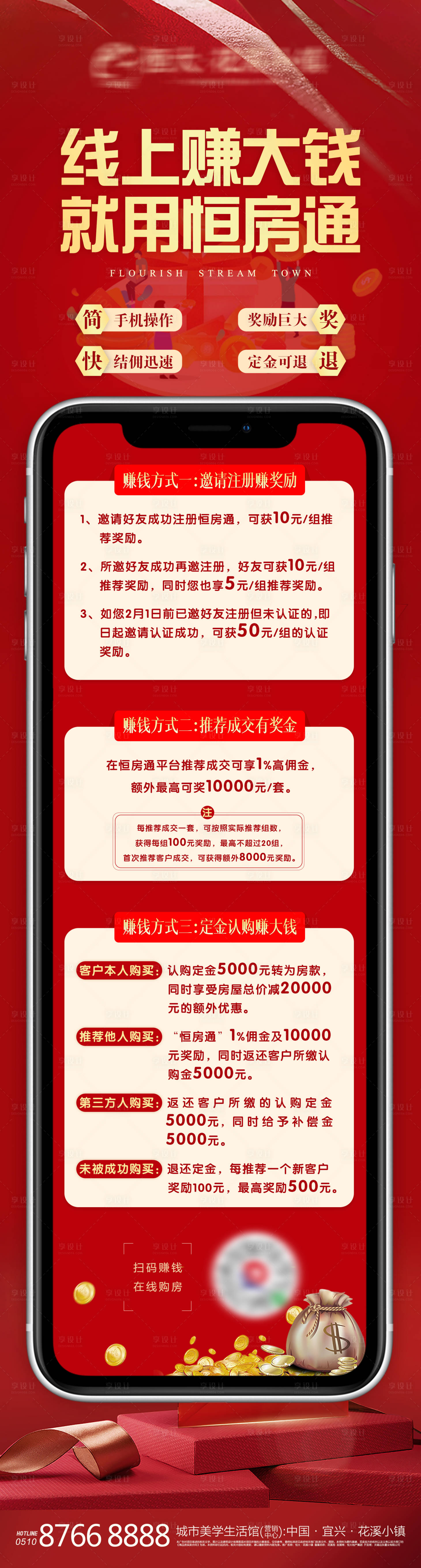 源文件下载【线上活动流程海报长图】编号：64780000617189315