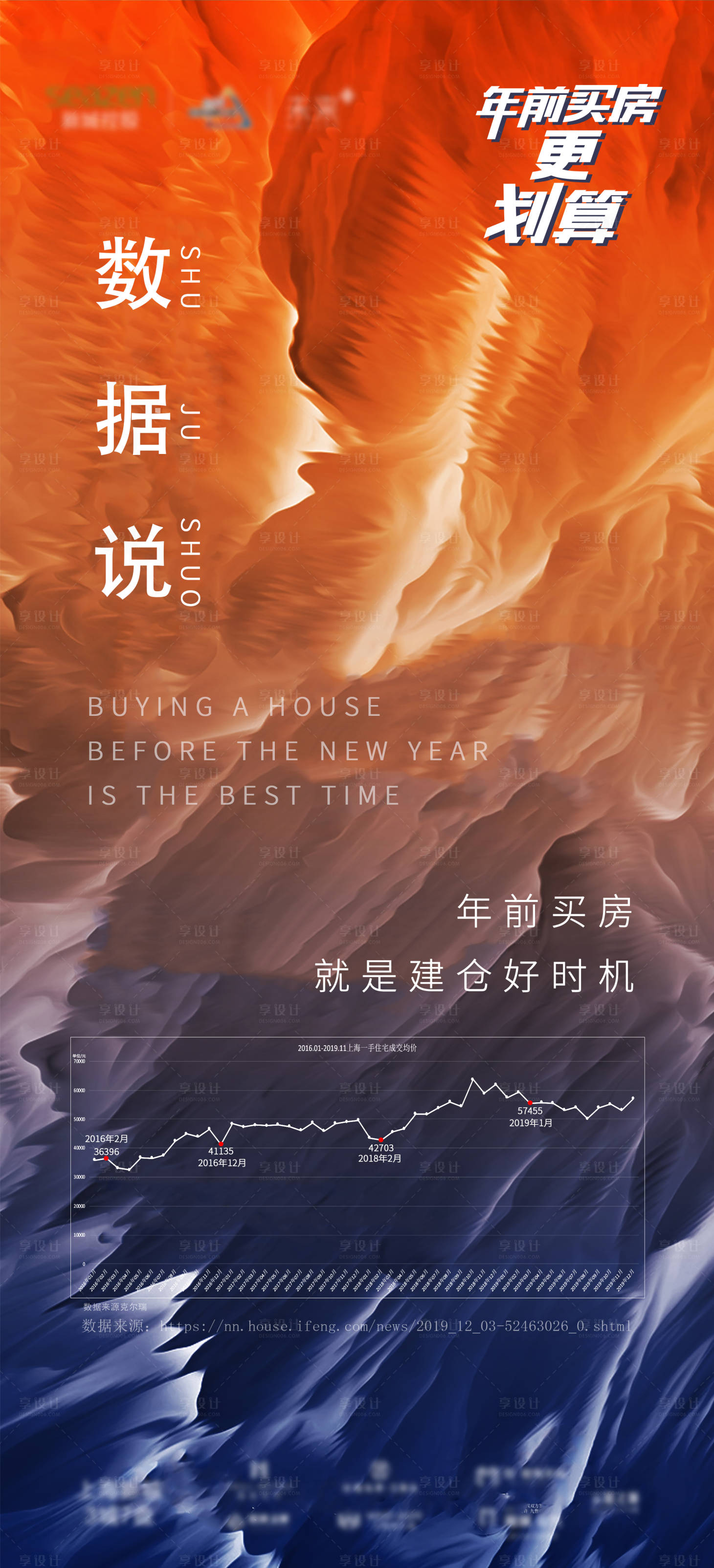 源文件下载【享设计】搜索编号：11590000516493368【地产数据说调性海报】