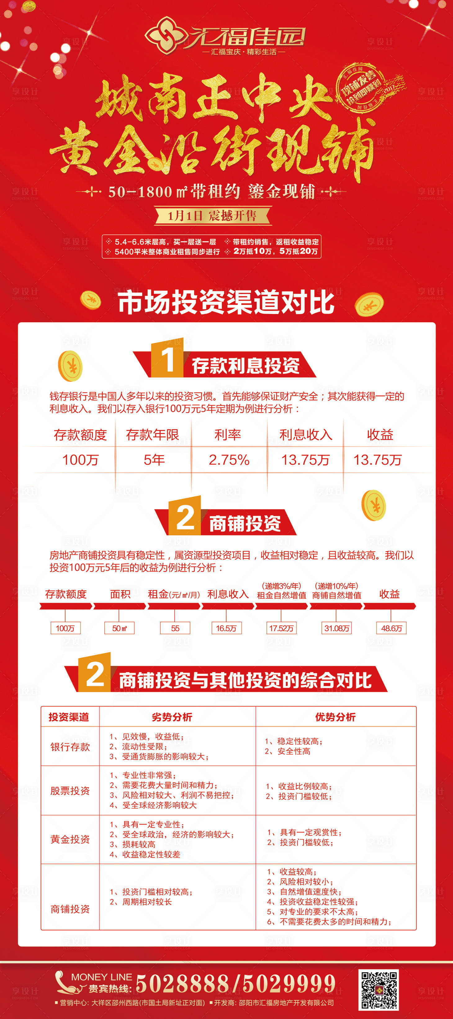 源文件下載【地產商鋪投資對比易拉寶展架】編號：34390000519072072