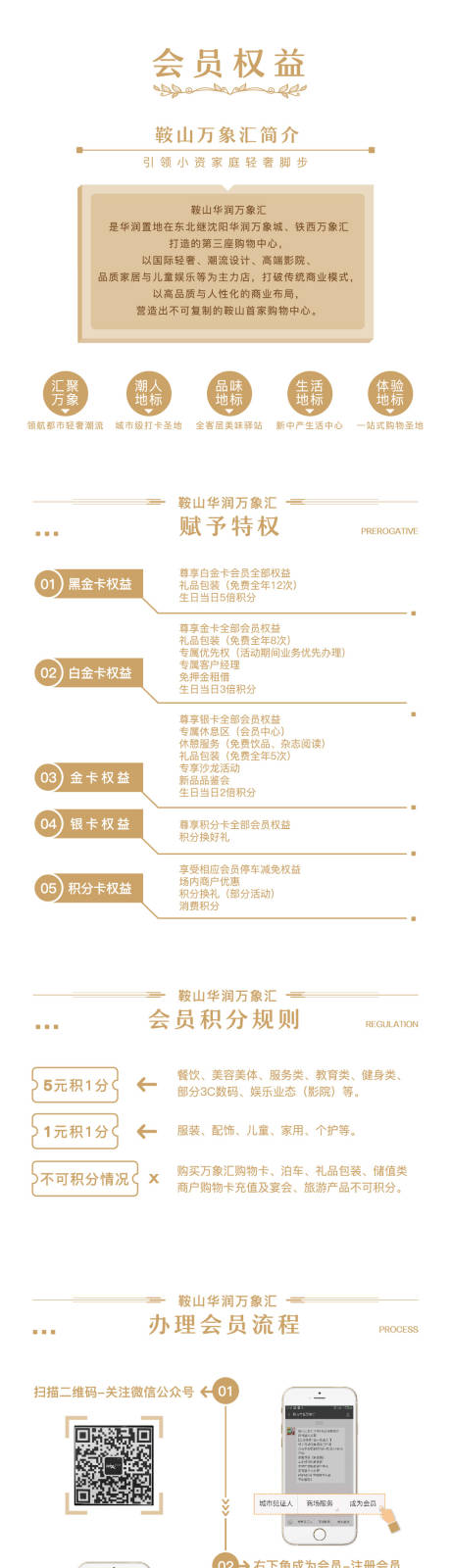 源文件下載【享設計】搜索編號：32030000614577815【會員權益申請流程長圖  】
