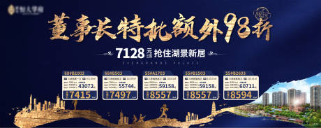 源文件下载【房地产蓝金特批房源广告展板】编号：28390000586985335