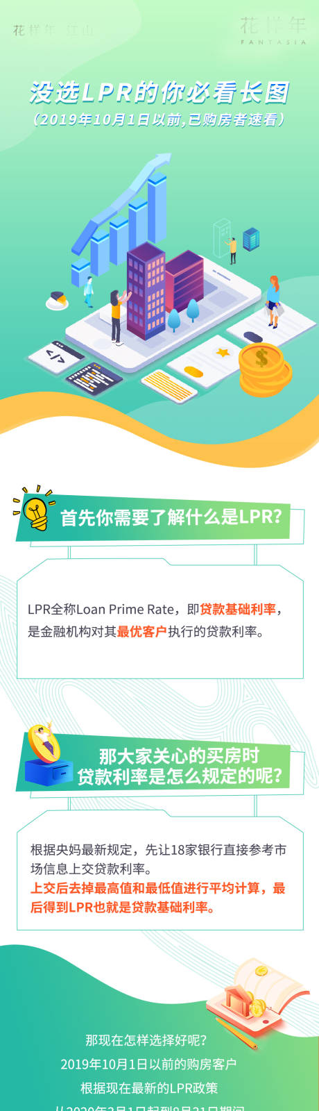 编号：20200310115129252【享设计】源文件下载-银行互联网插画长图绿色金融