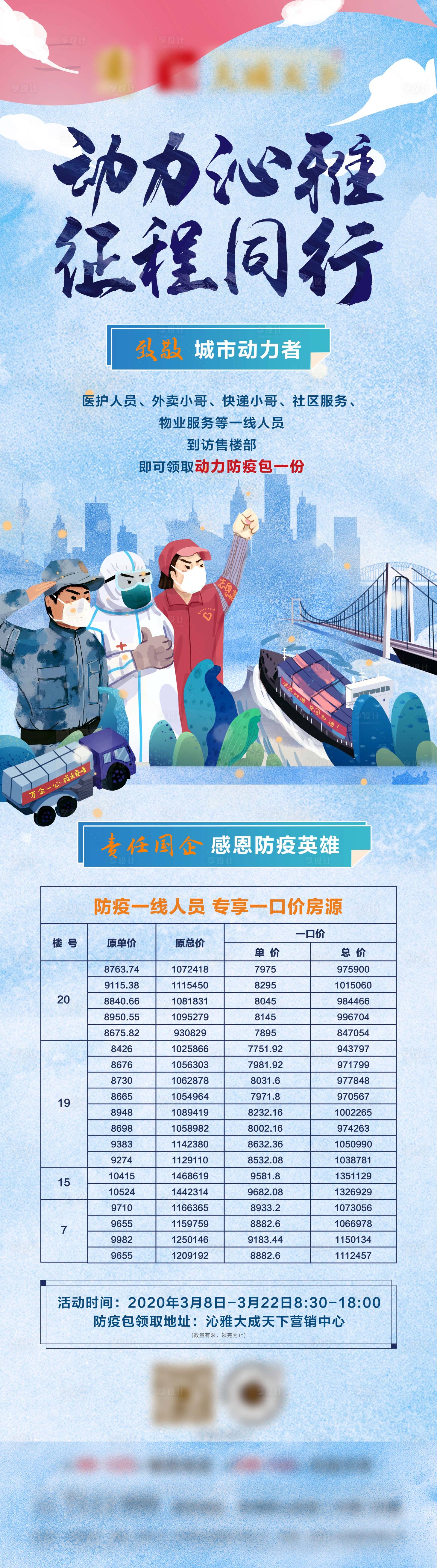 源文件下载【享设计】搜索编号：10430000506419408【房地产致敬疫情英雄特惠房源长图海报】