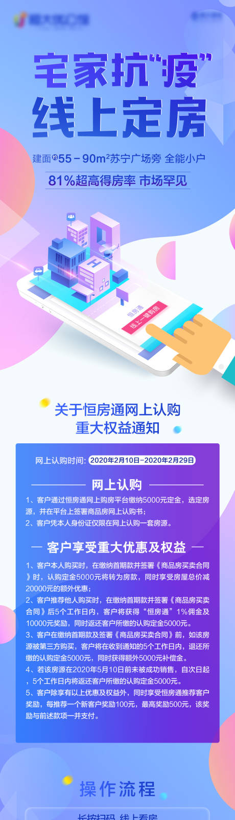 地产疫情线上购房流程海报长图