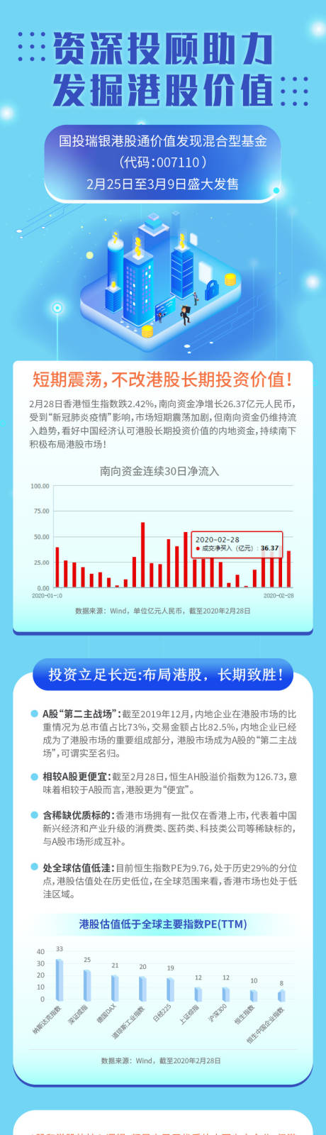 编号：20200308004050512【享设计】源文件下载-浅蓝色金融股市基金手机专题长图