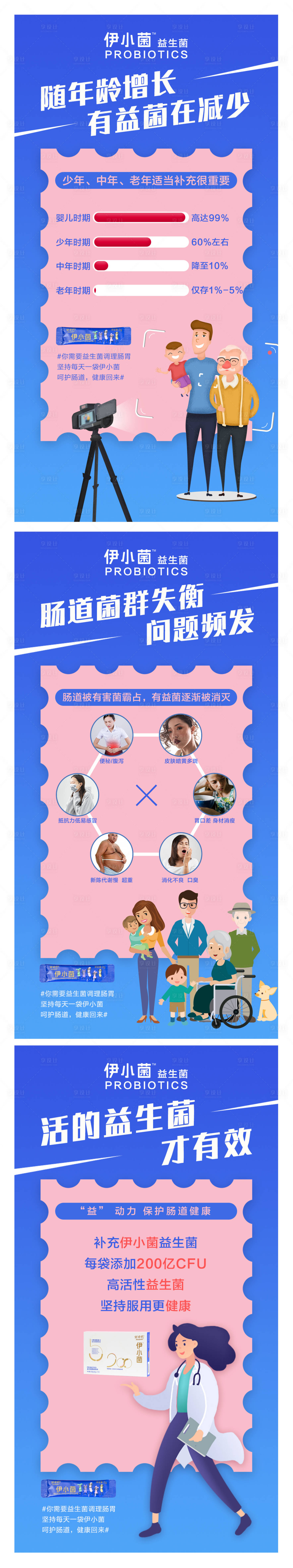 源文件下载【益生菌功效说明系列海报】编号：29140000500462752