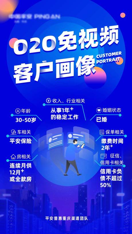 源文件下载【o2o免视频客户画像海报】编号：72180000475584497