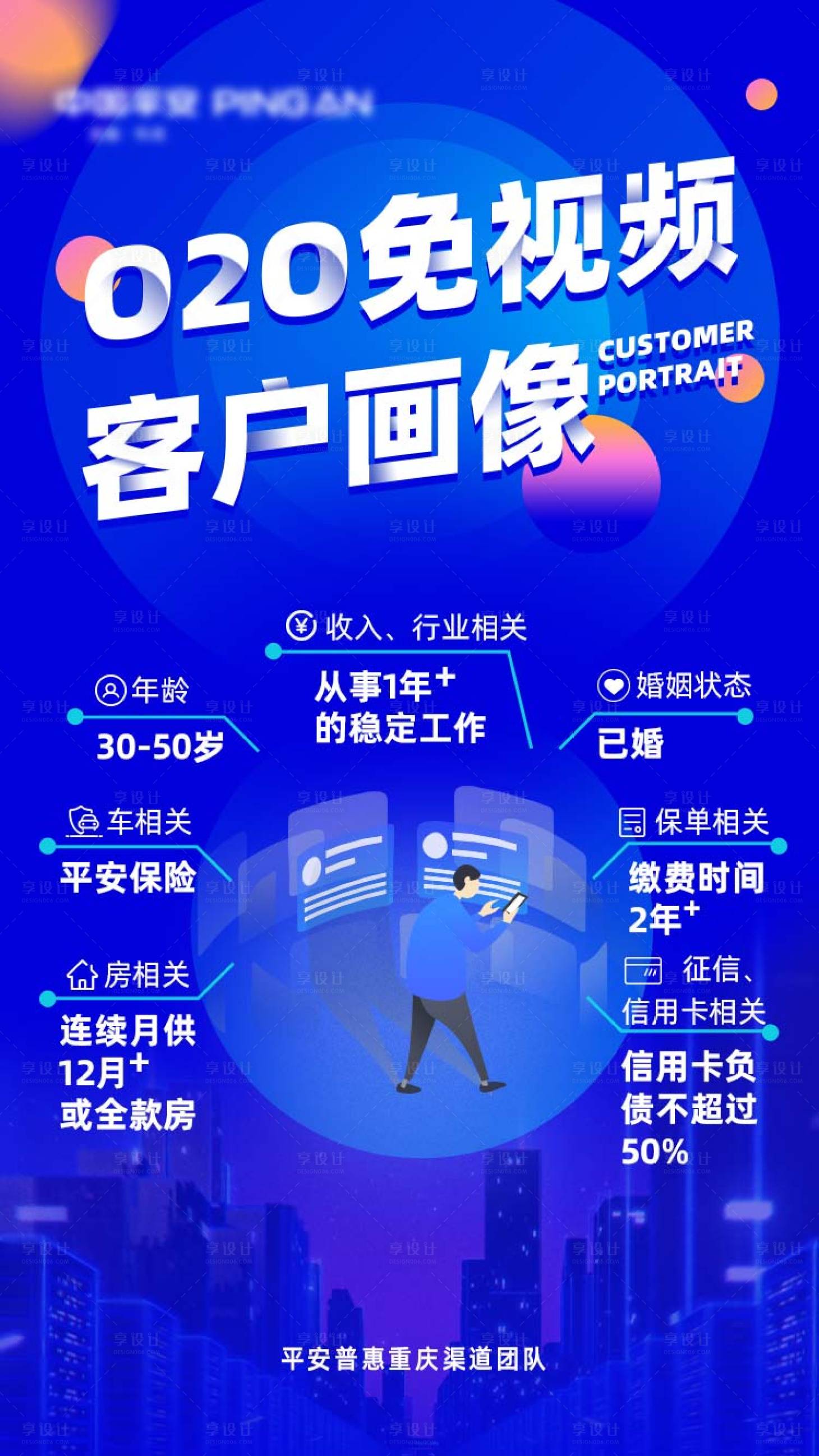 源文件下载【o2o免视频客户画像海报】编号：72180000475584497