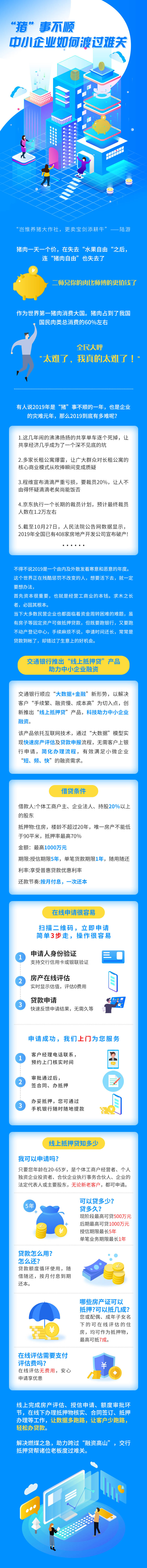 源文件下載【金融銀行線上抵押貸款活動(dòng)長(zhǎng)圖】編號(hào)：49050000575315870