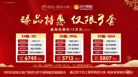 源文件下载【地产特惠特价房海报展板】编号：74150000570288002