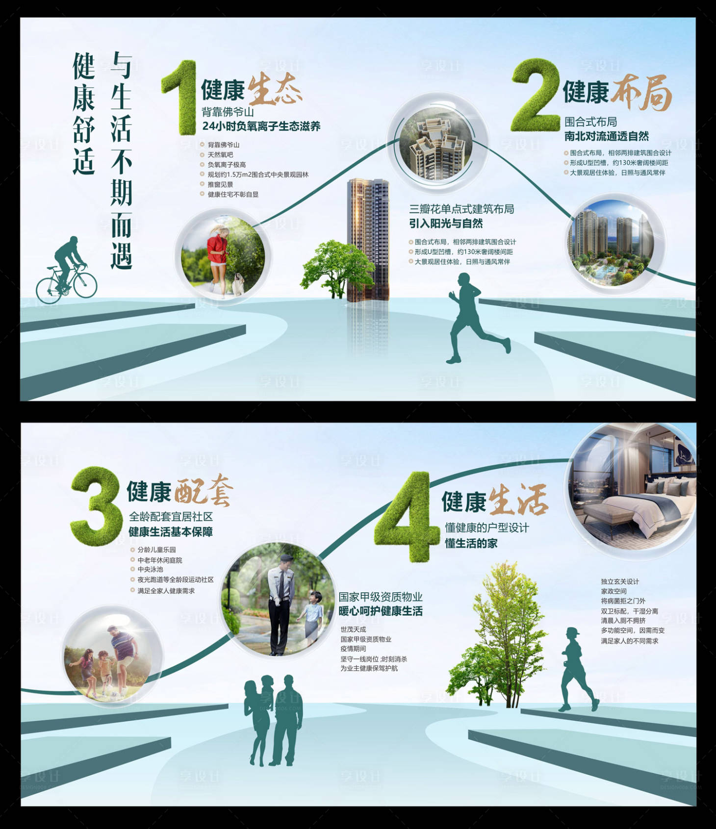 源文件下載【享設計】搜索編號：77610000582785749【房地產項目價值點廣告展板】