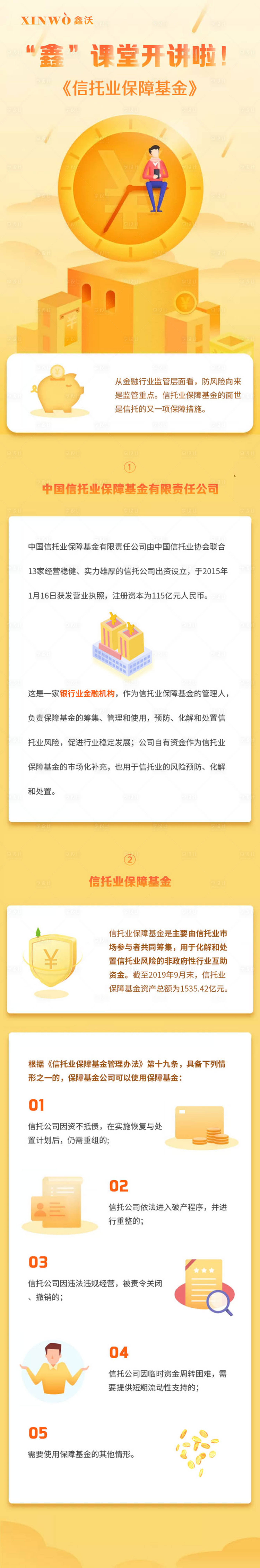 源文件下载【享设计】搜索编号：66910000759071770【鑫课堂开讲信托业保障介绍长图】