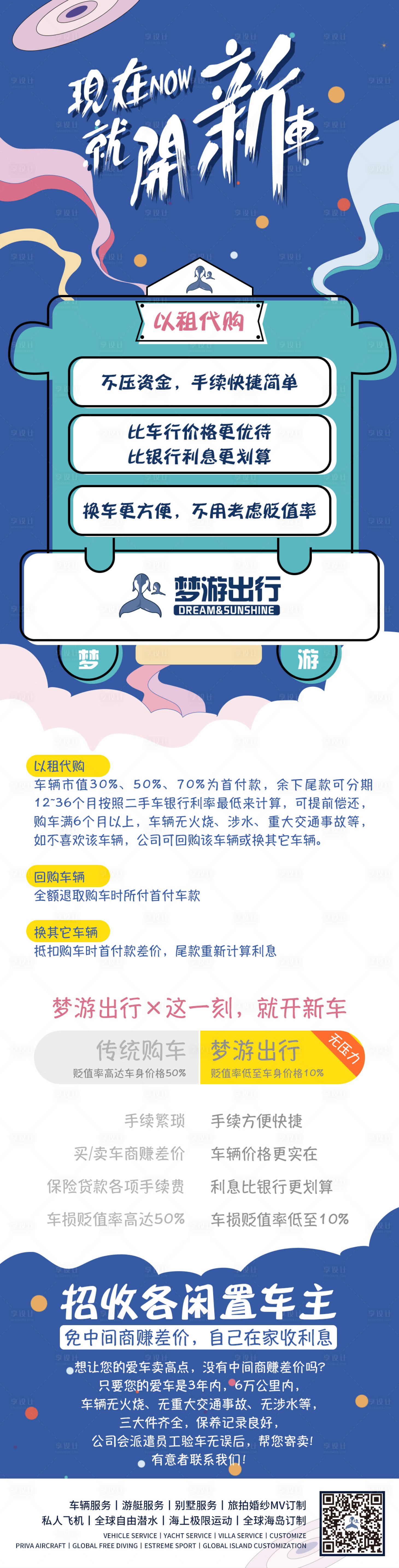 源文件下载【租车平台】编号：58950000760981409