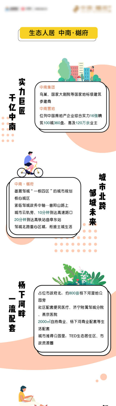 源文件下载【房地产配套社区户型长图专题设计】编号：32580000656875158