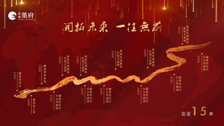 源文件下载【企业历程展板】编号：57040000815191577
