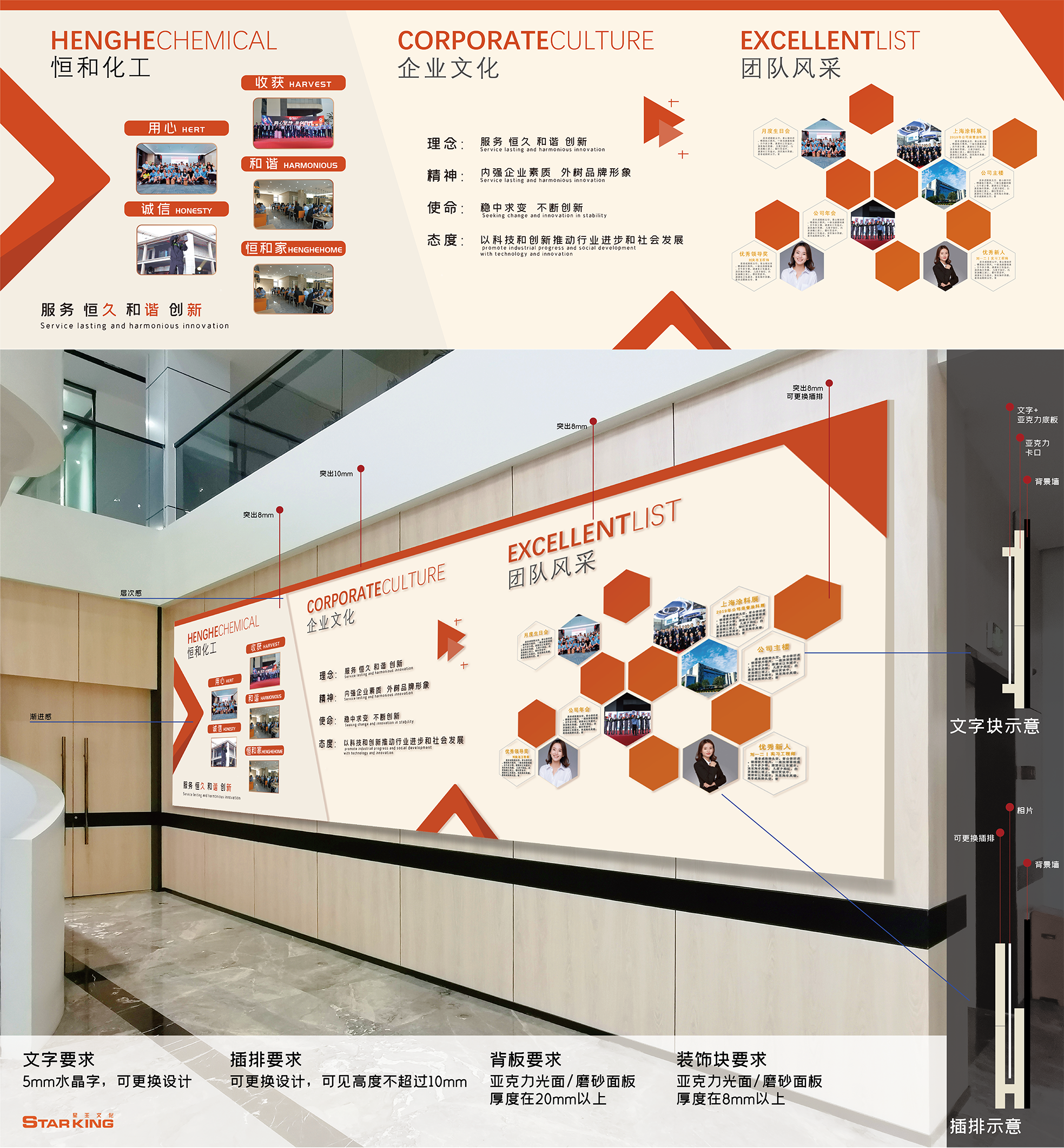 企业文化墙宣传墙大事记墙背景板