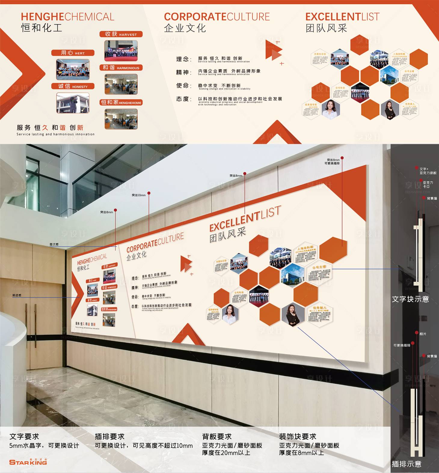 源文件下载【企业文化墙宣传墙大事记墙背景板】编号：36810000743463483