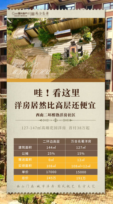 源文件下載【房地產洋房價值點移動端海報】編號：53600000790811705