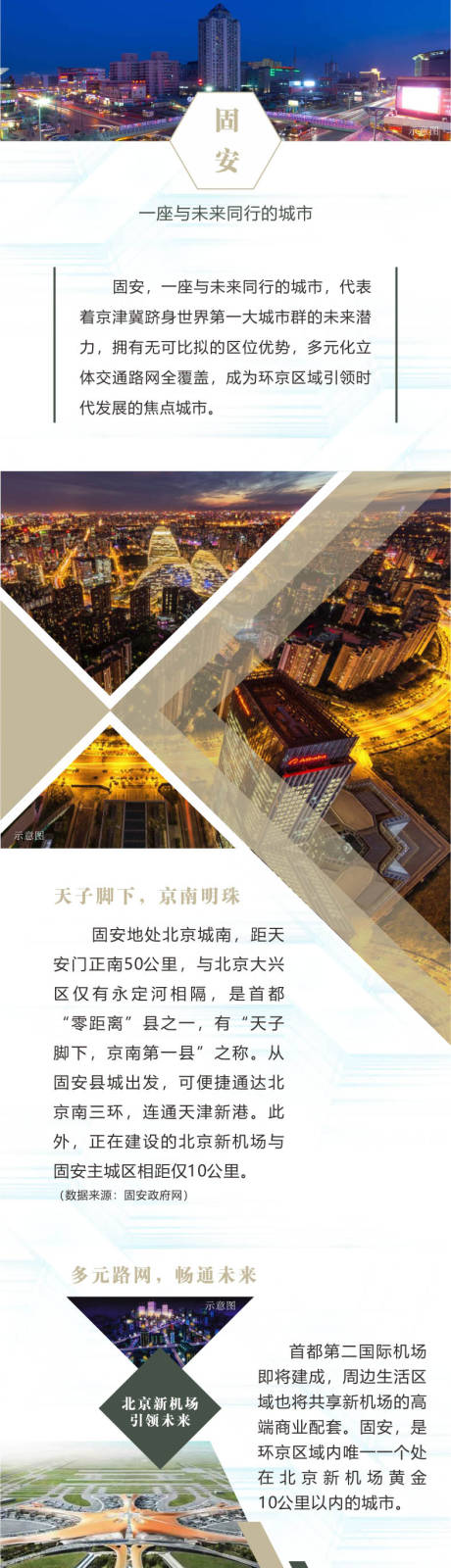 源文件下载【房地产微信长图文】编号：86950000806371193