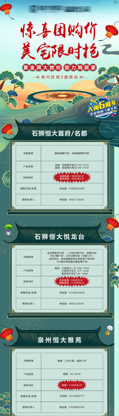 源文件下载【地产国潮风格多盘联动长图】编号：32170000651333525