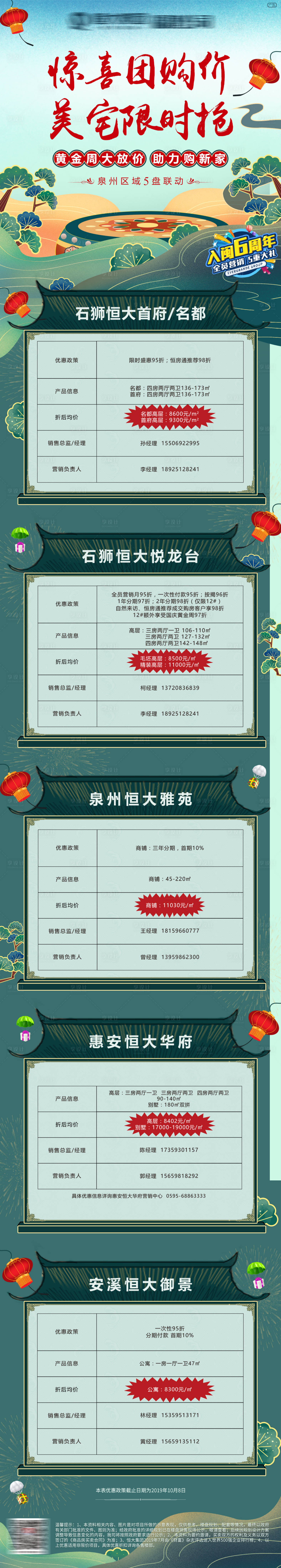 源文件下载【享设计】搜索编号：32170000651333525【地产国潮风格多盘联动长图】