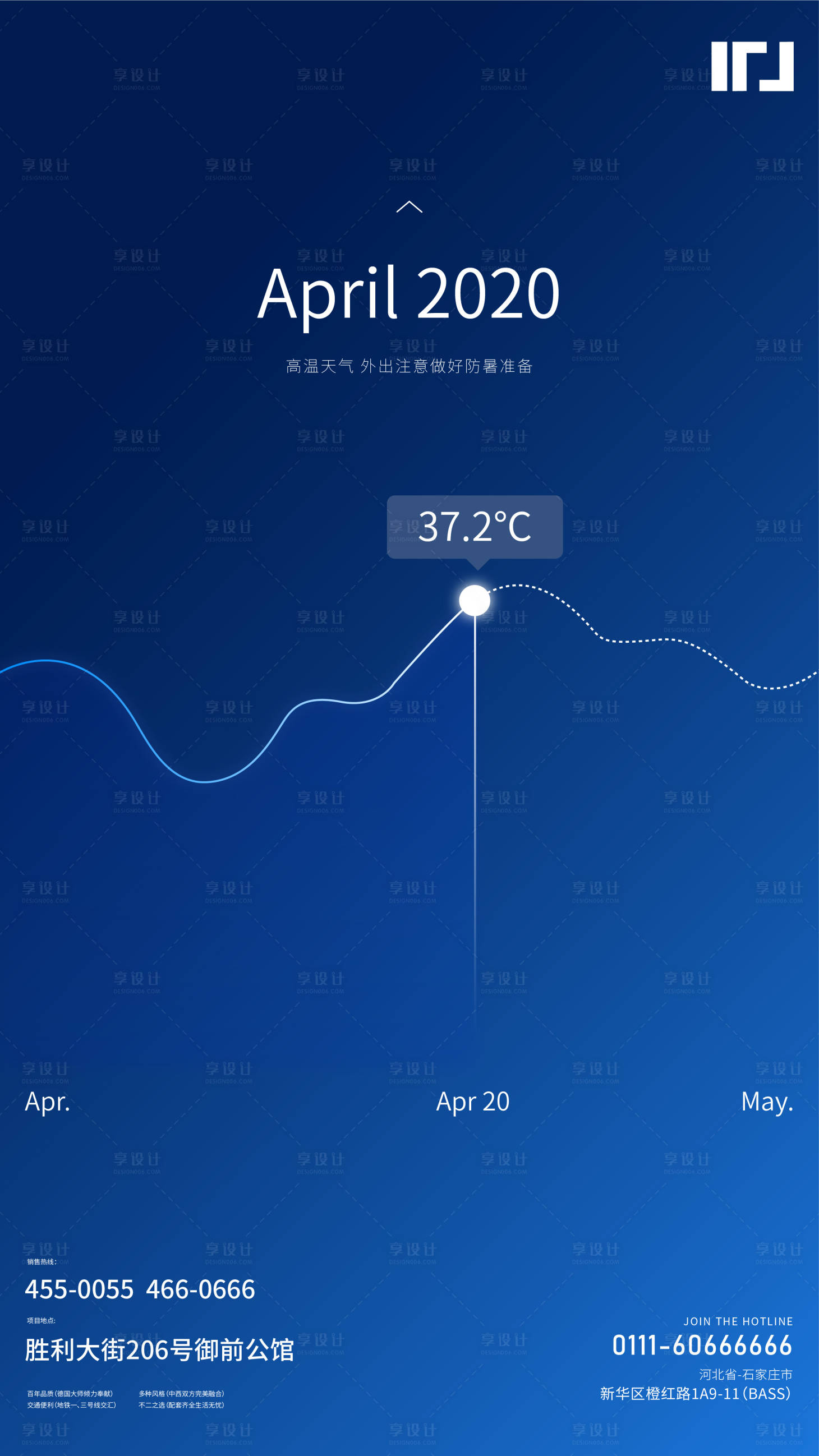源文件下載【享設計】搜索編號：81080000658204435【地產創意高溫提醒海報】
