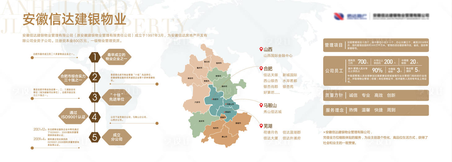 源文件下载【企业文化背景墙】编号：96930000661943661