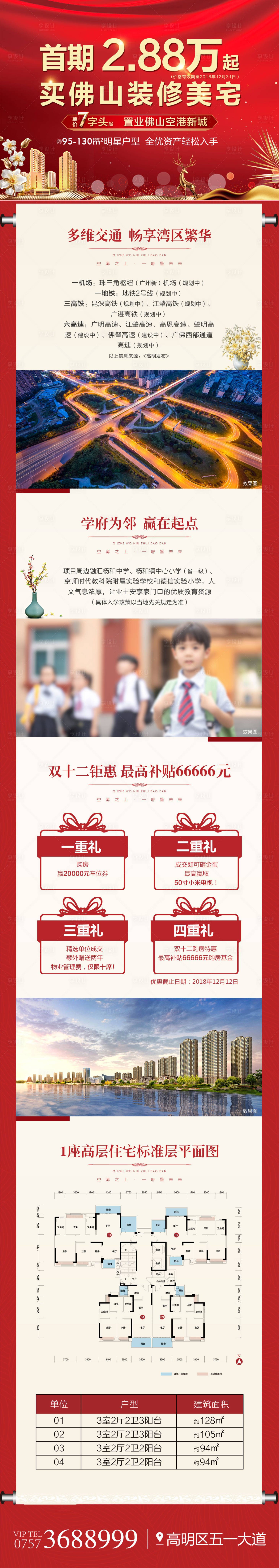 源文件下载【房地产红色钜惠配套介绍长图】编号：51510000649088985
